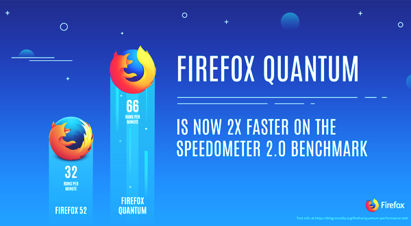 Firefox version 44 download for mac download